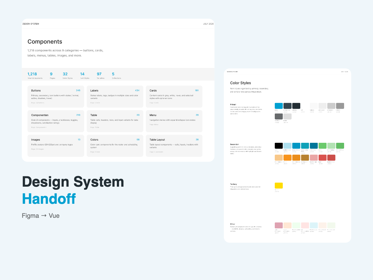 Design System Handoff infographic