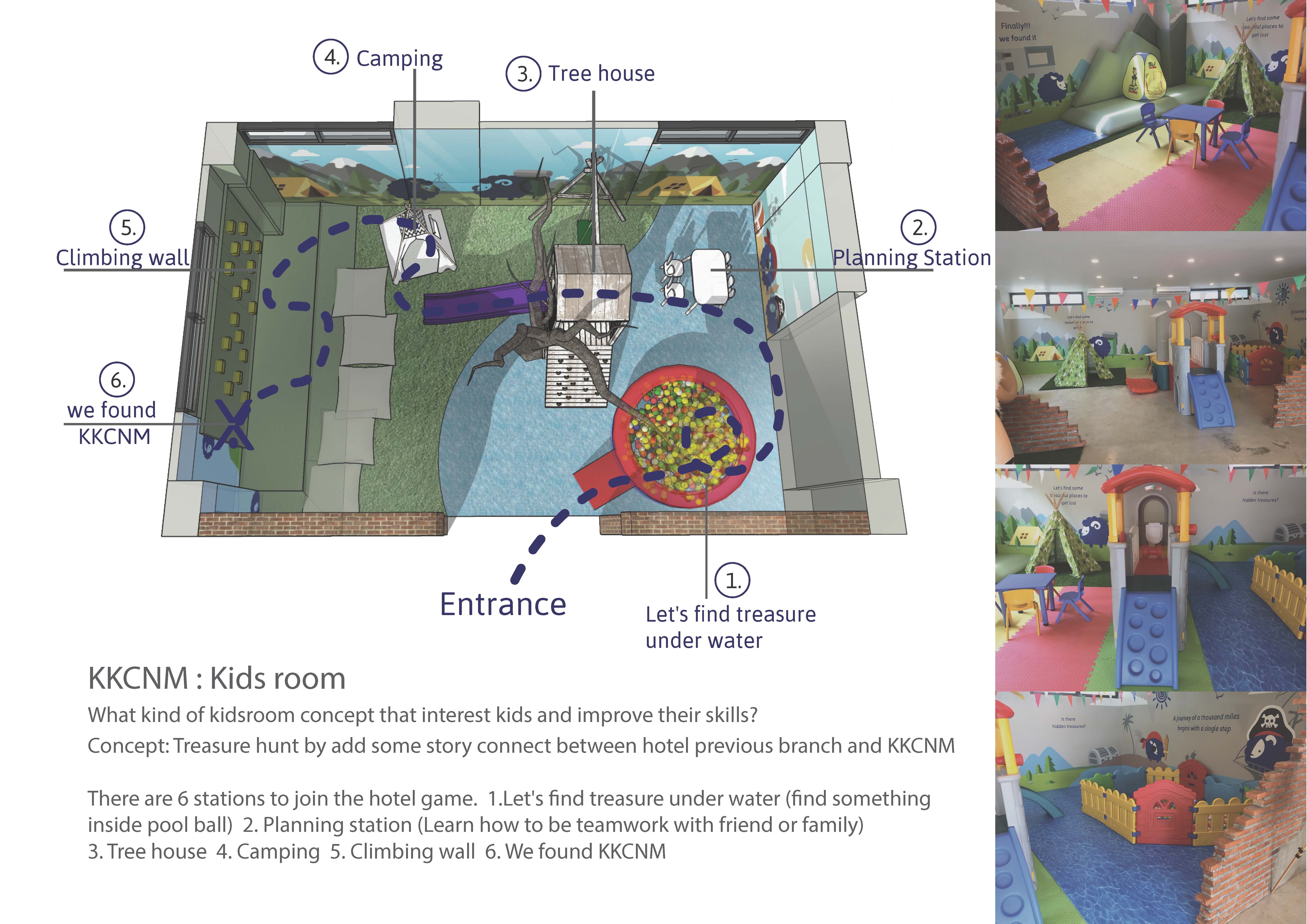 Wall painting story illustrations and sketches