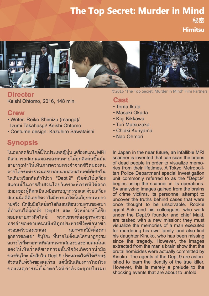 The Top Secret: Murder in Mind film spread