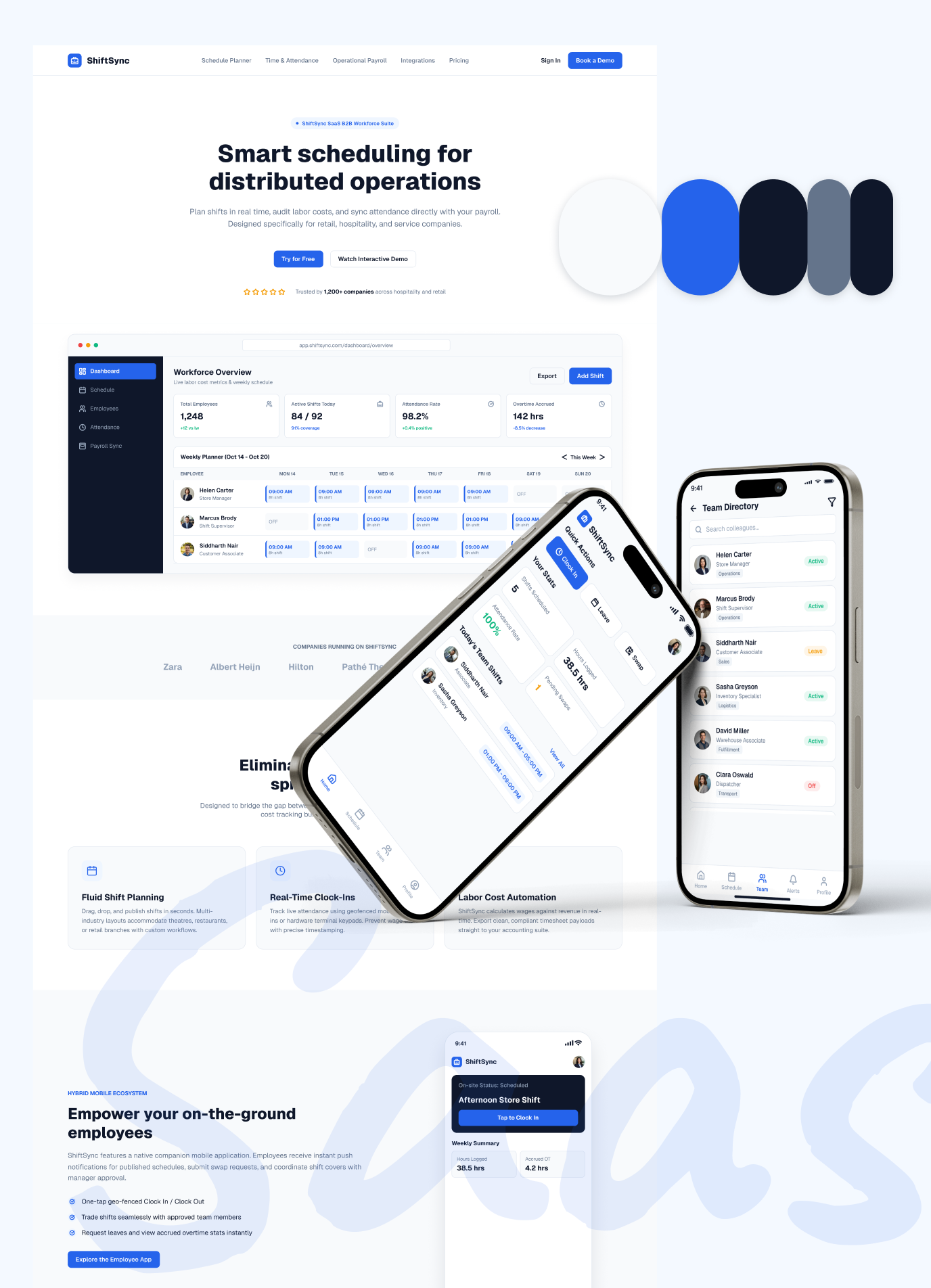 ShiftSync SaaS B2B workforce management platform